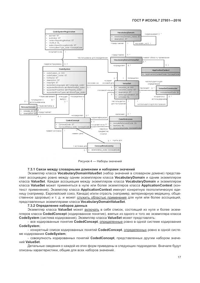 ГОСТ Р ИСО/HL 7 27951-2016, страница 21